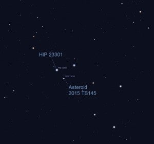 Cómo ver el asteroide 2015 TB145 