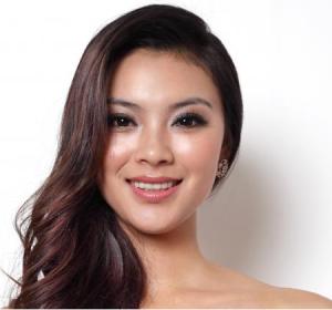 La china Wen Xiayu, Miss Mundo 2012