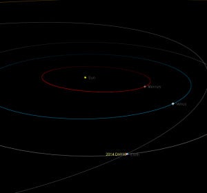 Asteroide 2014 DX110 