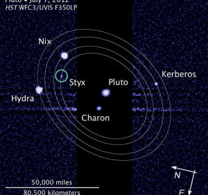 Plutón y sus satélites