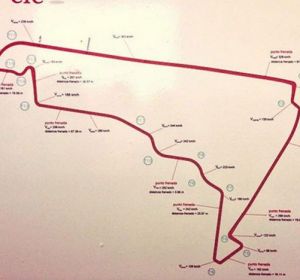 Circuito 'Hermanos Rodríguez' de México