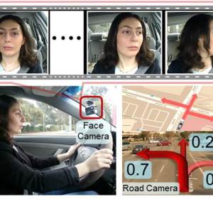 Esquema del funcionamiento de Brain4Cars: al registrar a la conductora que mira a la izquierda, prevé que hay un mayor número de posibilidades de que gire en esa dirección. 