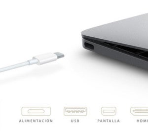 USB C