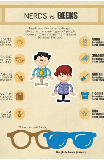 Infografía hecha con Easel.ly