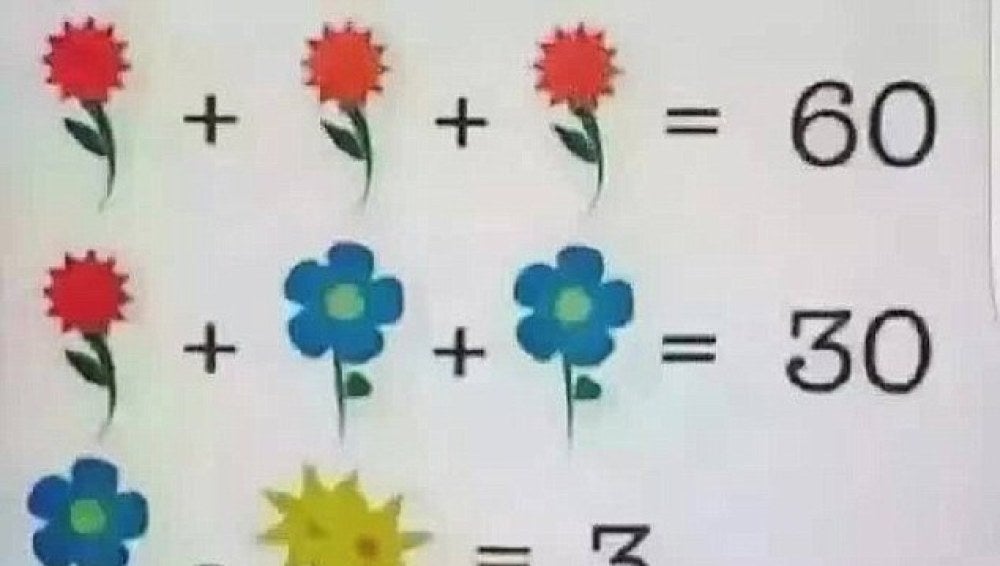 El reto matemático con flores