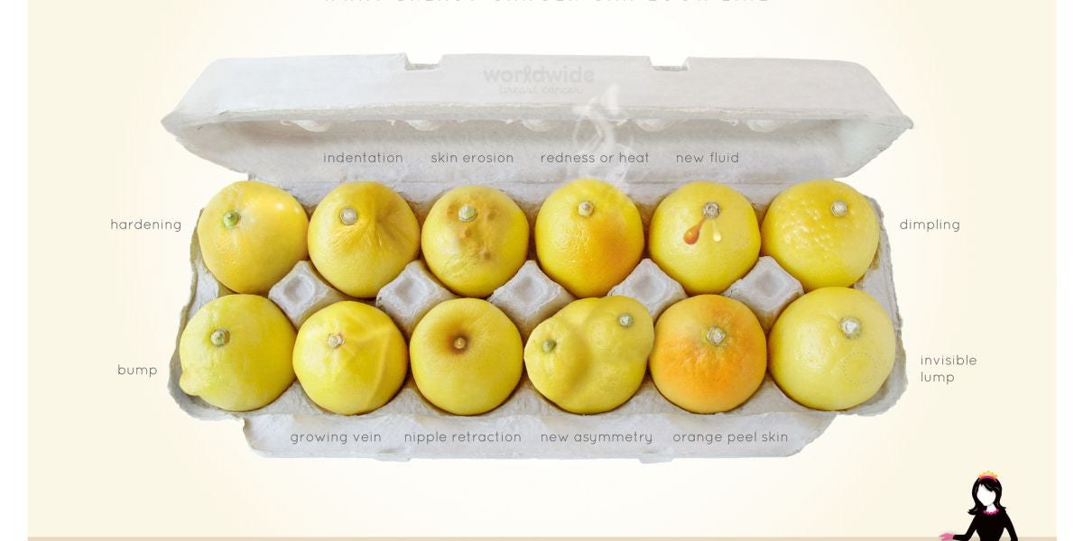 Conoce tus limones