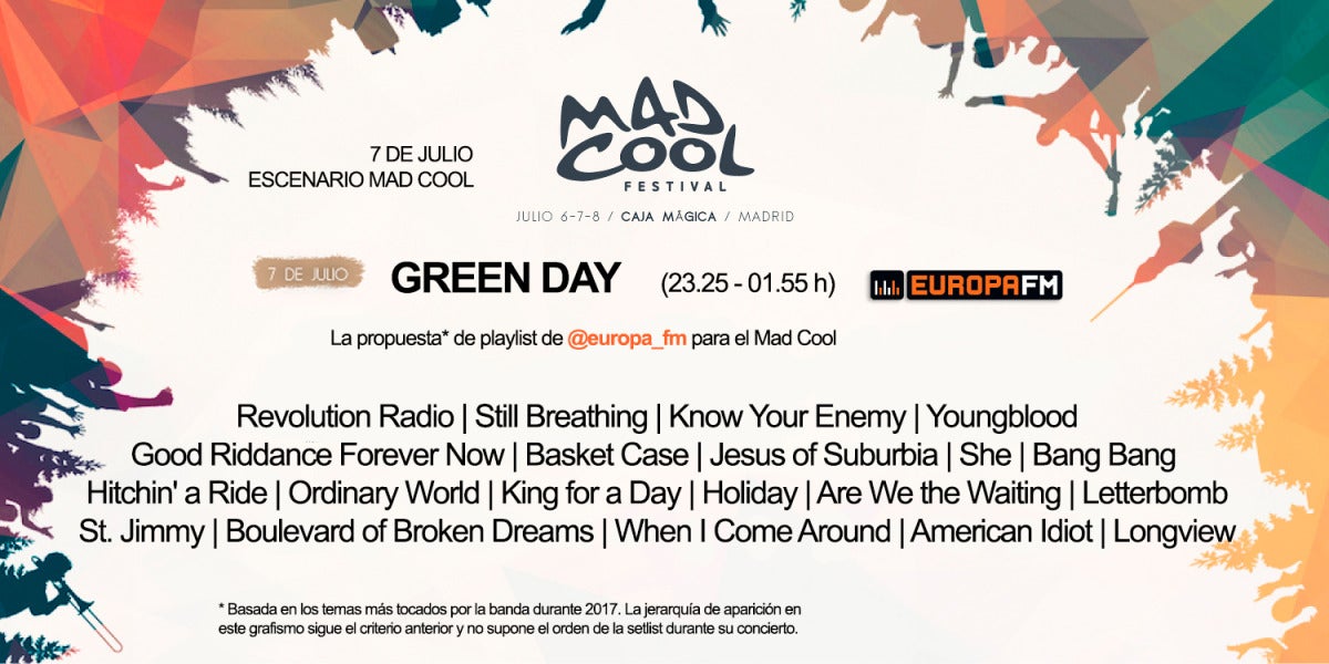 Nuestra propuesta de playlist para Green Day en el Mad Cool