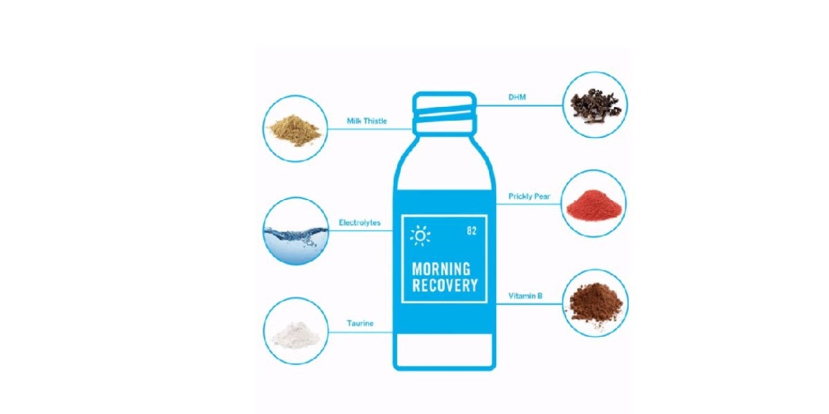 'Morning Recovery' el elixir mágico contra resacas