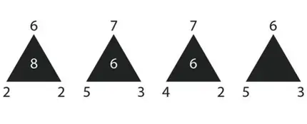 Reto matemático: ¿Qué número falta en el interior del cuarto triángulo? Reto matemático: ¿Qué número falta en el interior del cuarto triángulo?