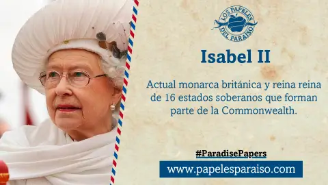 La reina Isabel II de Inglaterra La reina Isabel II de Inglaterra