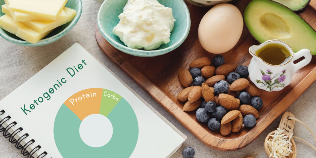 Dieta Keto