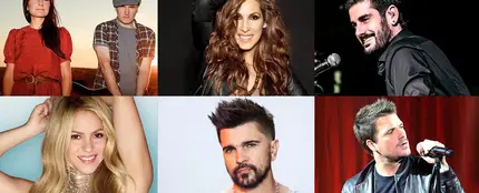 Análisis de conductas sexistas en las canciones Análisis de conductas sexistas en las canciones