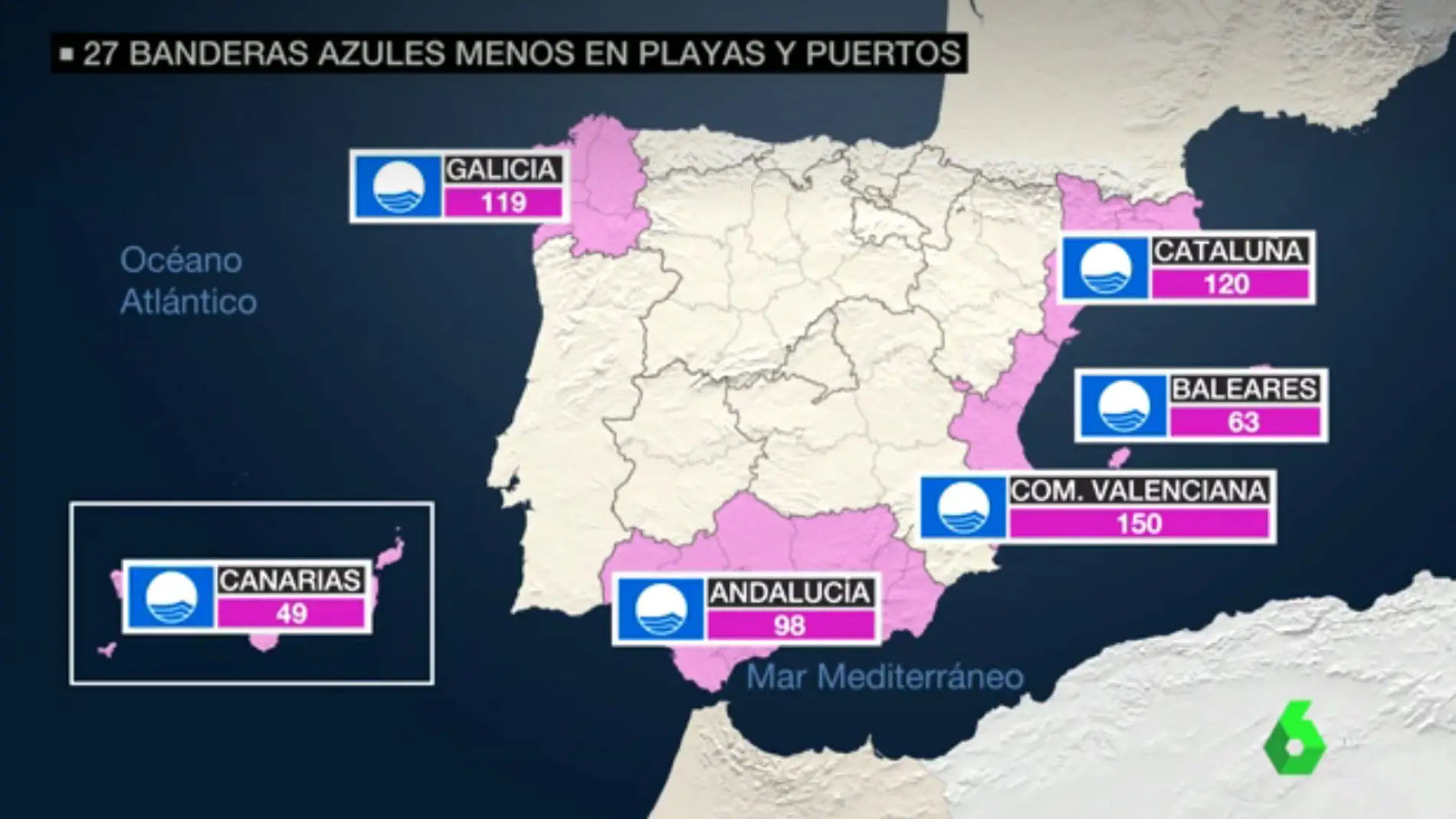 España pierde 24 banderas azules en sus playas