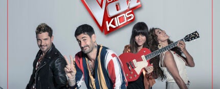 La Voz Kids 2020