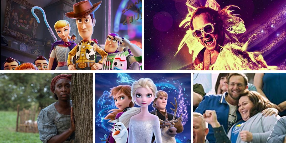 Canciones nominadas a los Oscar 2020