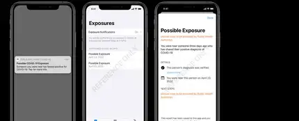 Notificación móvil para alertar de una posible exposición al COVID-19 Notificación móvil para alertar de una posible exposición al COVID-19