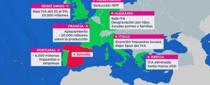 España, el único país de Europa que sube impuestos en plena plandemia