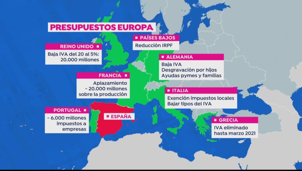 España, el único país de Europa que sube impuestos en plena plandemia