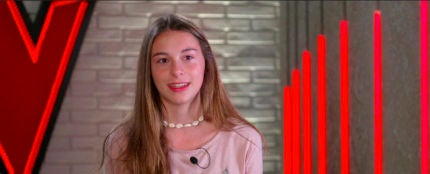 Quién es Carmen Puente, la hija del alcalde de Valladolid que triuna en 'La Voz Kids'