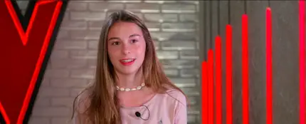 Quién es Carmen Puente, la hija del alcalde de Valladolid que triuna en 'La Voz Kids' Quién es Carmen Puente, la hija del alcalde de Valladolid que triuna en 'La Voz Kids'