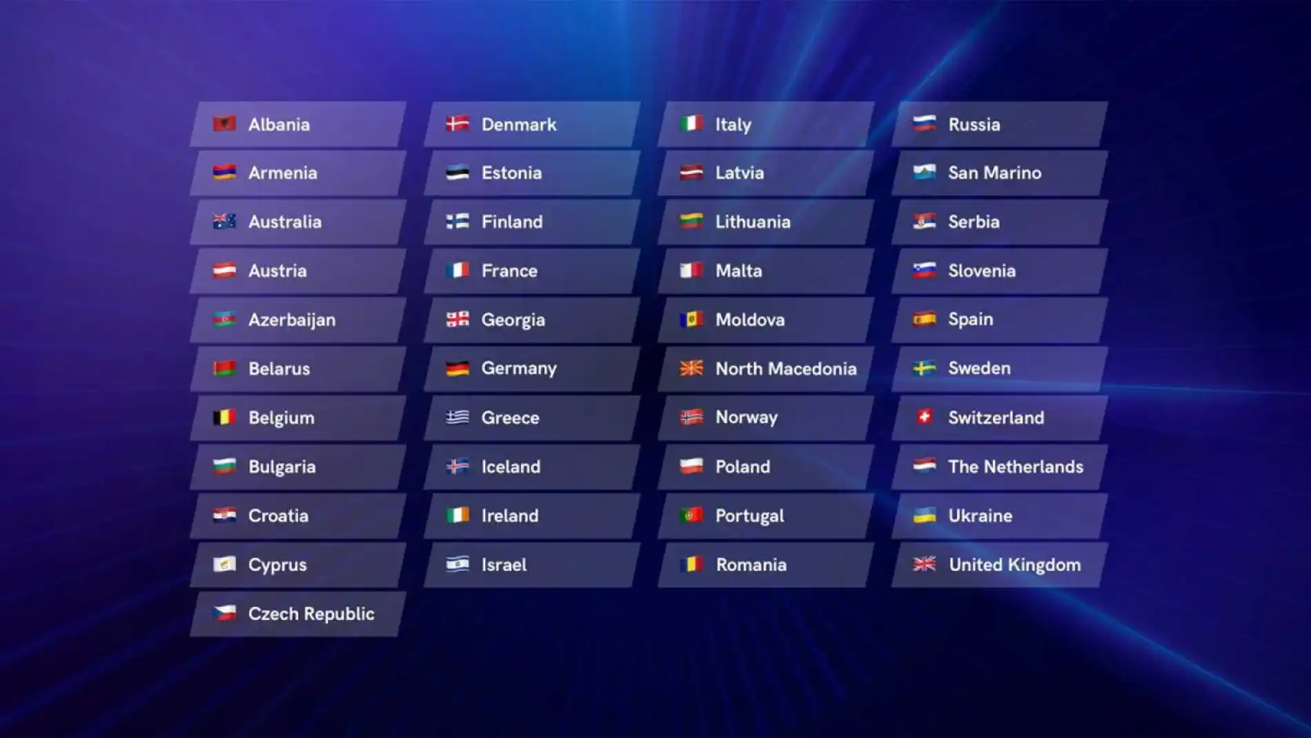 Los 41 países de Eurovisión.