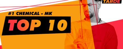 El Top 10 Semanal de Más Wally Tarde - Viernes 18/06/2021