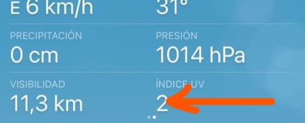 Índice UV: qué es y cómo interpretar este número que te da la app del tiempo de tu móvil