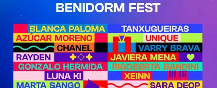 El orden de actuaciones de las semifinales de Benidorm Fest El orden de actuaciones de las semifinales de Benidorm Fest