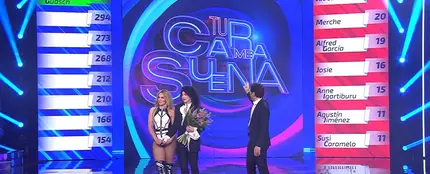 ¿Qué concursante ha quedado de último en 'Tu cara me suena 10'? ¿Qué concursante ha quedado de último en 'Tu cara me suena 10'?