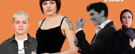 Benidorm Fest 2024: quiénes son los 16 artistas candidatos, cuándo se conocen las canciones y cuándo es Benidorm Fest 2024: quiénes son los 16 artistas candidatos, cuándo se conocen las canciones y cuándo es