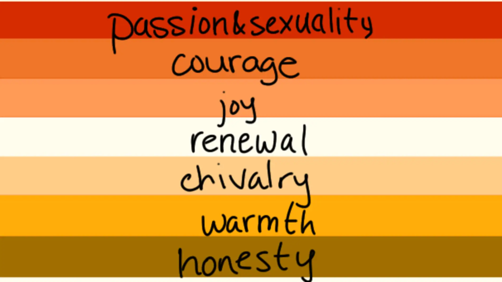 Orgullo Lésbico Butch Orgullo Lésbico Butch