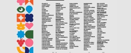 El cartel completo de Sonorama Ribera 2025