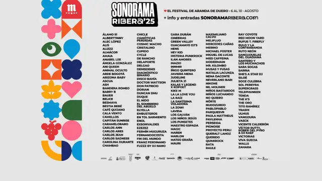 El cartel completo de Sonorama Ribera 2025