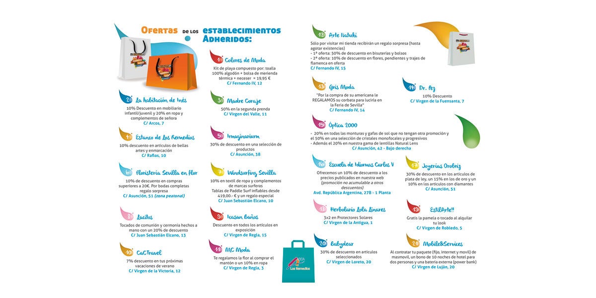 Europa FM Shopping Week en Sevilla