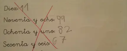 Ejercicio de matemáticas Ejercicio de matemáticas
