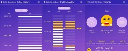 Aplicación ChatWatch Aplicación ChatWatch