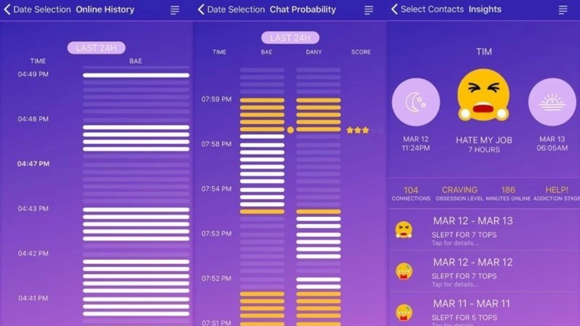 Aplicación ChatWatch Aplicación ChatWatch