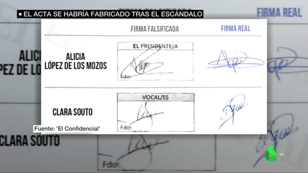 Firmas falsificadas del acta del TFM de Cifuentes Firmas falsificadas del acta del TFM de Cifuentes