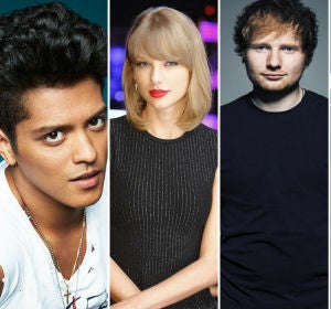 U2, Coldplay y Ed Sheeran se cuelan en el top 10 de los que más ingresaron en 2018 U2, Coldplay y Ed Sheeran se cuelan en el top 10 de los que más ingresaron en 2018