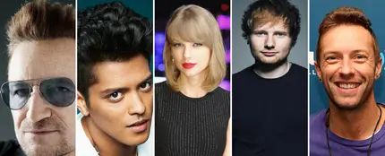 U2, Coldplay y Ed Sheeran se cuelan en el top 10 de los que más ingresaron en 2018 U2, Coldplay y Ed Sheeran se cuelan en el top 10 de los que más ingresaron en 2018