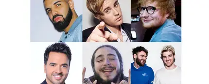 Los artistas más escuchados en Spotify Los artistas más escuchados en Spotify