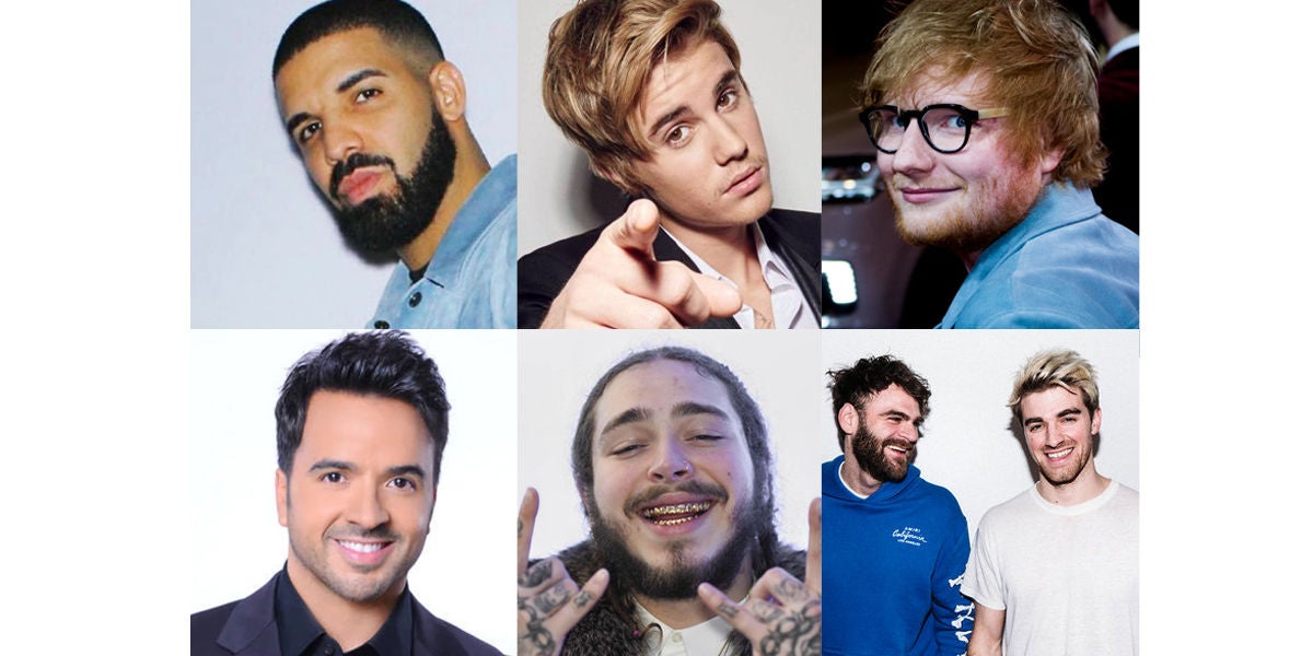 Los artistas más escuchados en Spotify