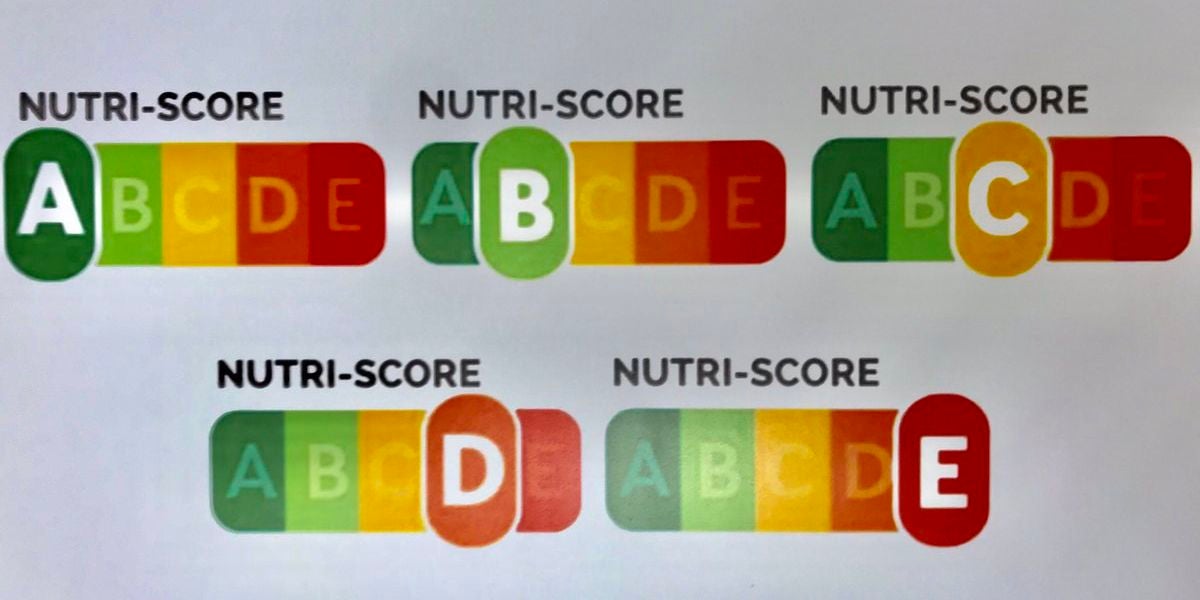 Semáforo nutricional de Sanidad