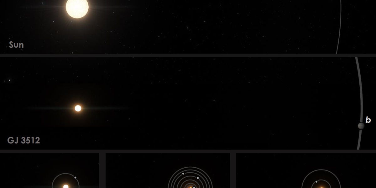 Un exoplaneta gigante detectado desde Espana desafia los modelos de formacion planetaria