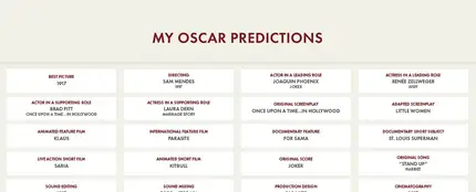 El tuit con las 'predicciones' de la Academia para los Oscar 2020 El tuit con las 'predicciones' de la Academia para los Oscar 2020