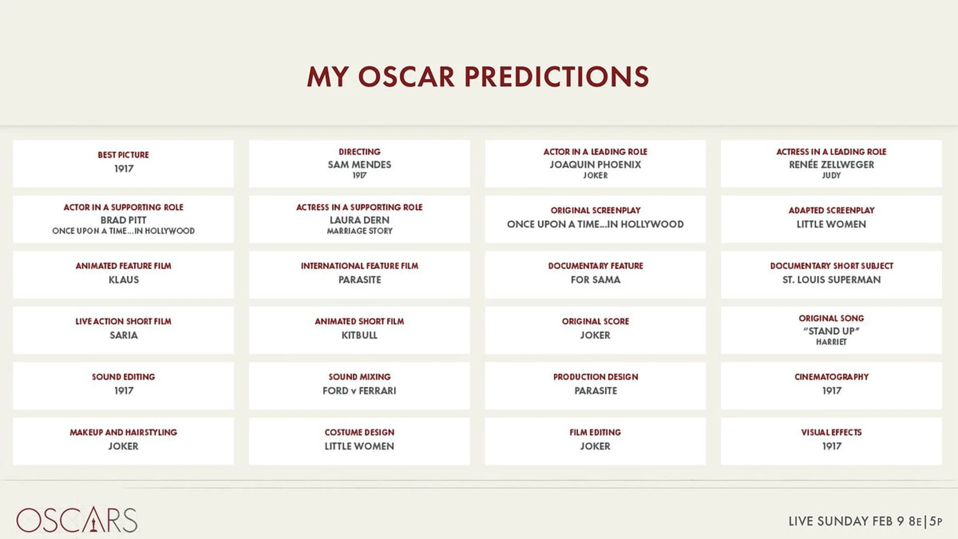 El tuit con las 'predicciones' de la Academia para los Oscar 2020 El tuit con las 'predicciones' de la Academia para los Oscar 2020