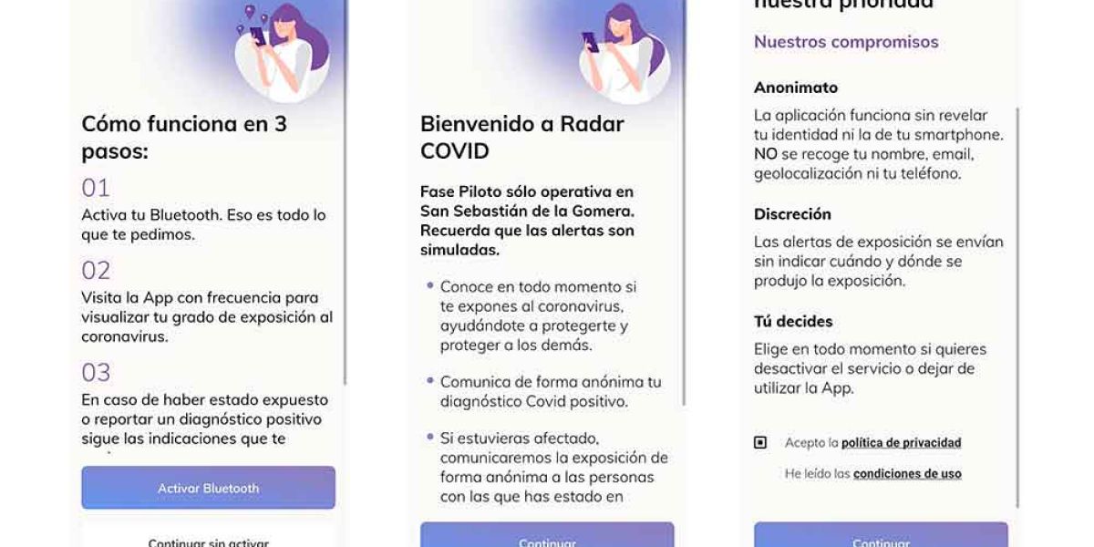 Radar COVID