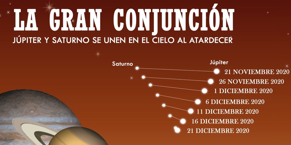 Cómo ver la Estrella de Belén, el extraño fenómeno astronómico que podrá verse esta Navidad tras 800 años