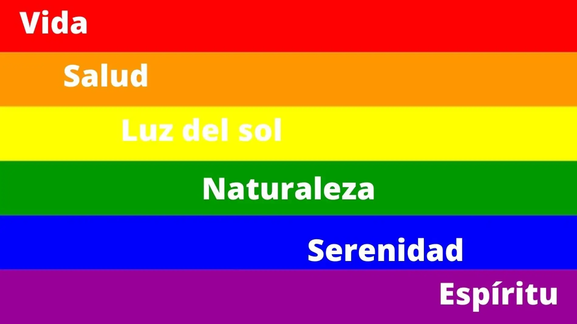 El significado de los colores de la bandera LGTBIQ+
