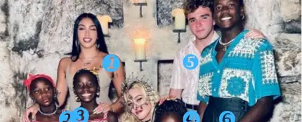 Quiénes son, cuántos años tienen y cómo se llaman los seis hijos de Madonna Quiénes son, cuántos años tienen y cómo se llaman los seis hijos de Madonna
